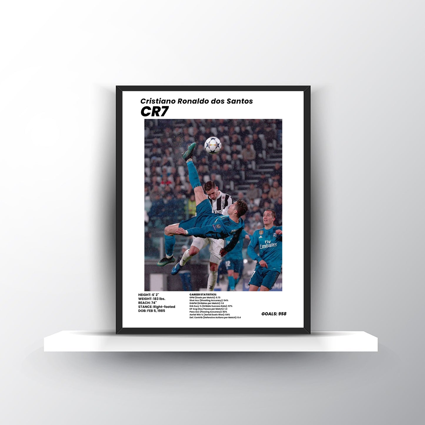 CUADRO CR7